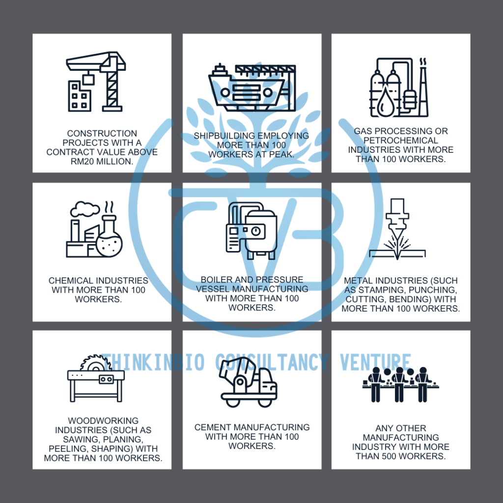 Safety and health officer vs safety and health coordinator